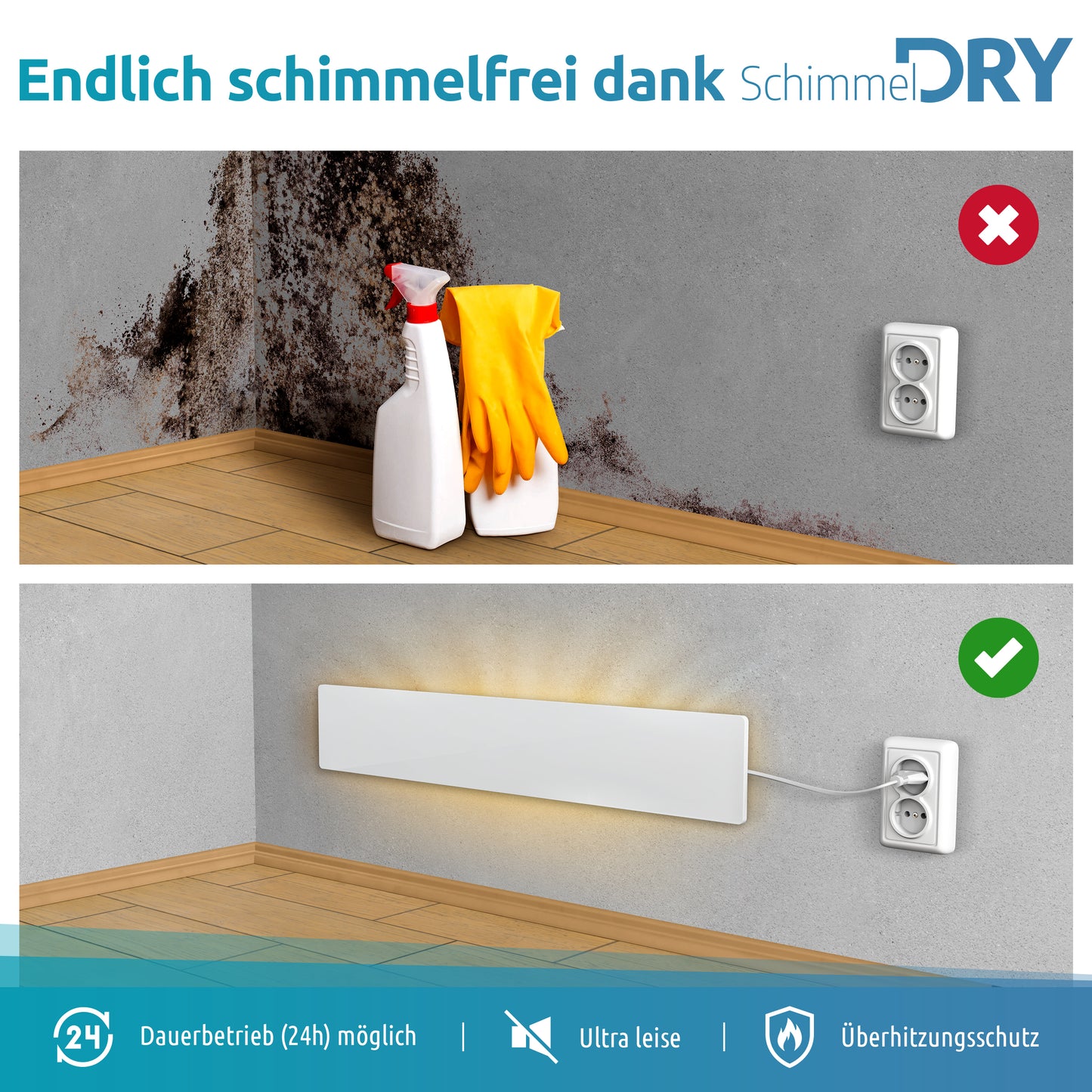 Schimmel-DRY Basismodul