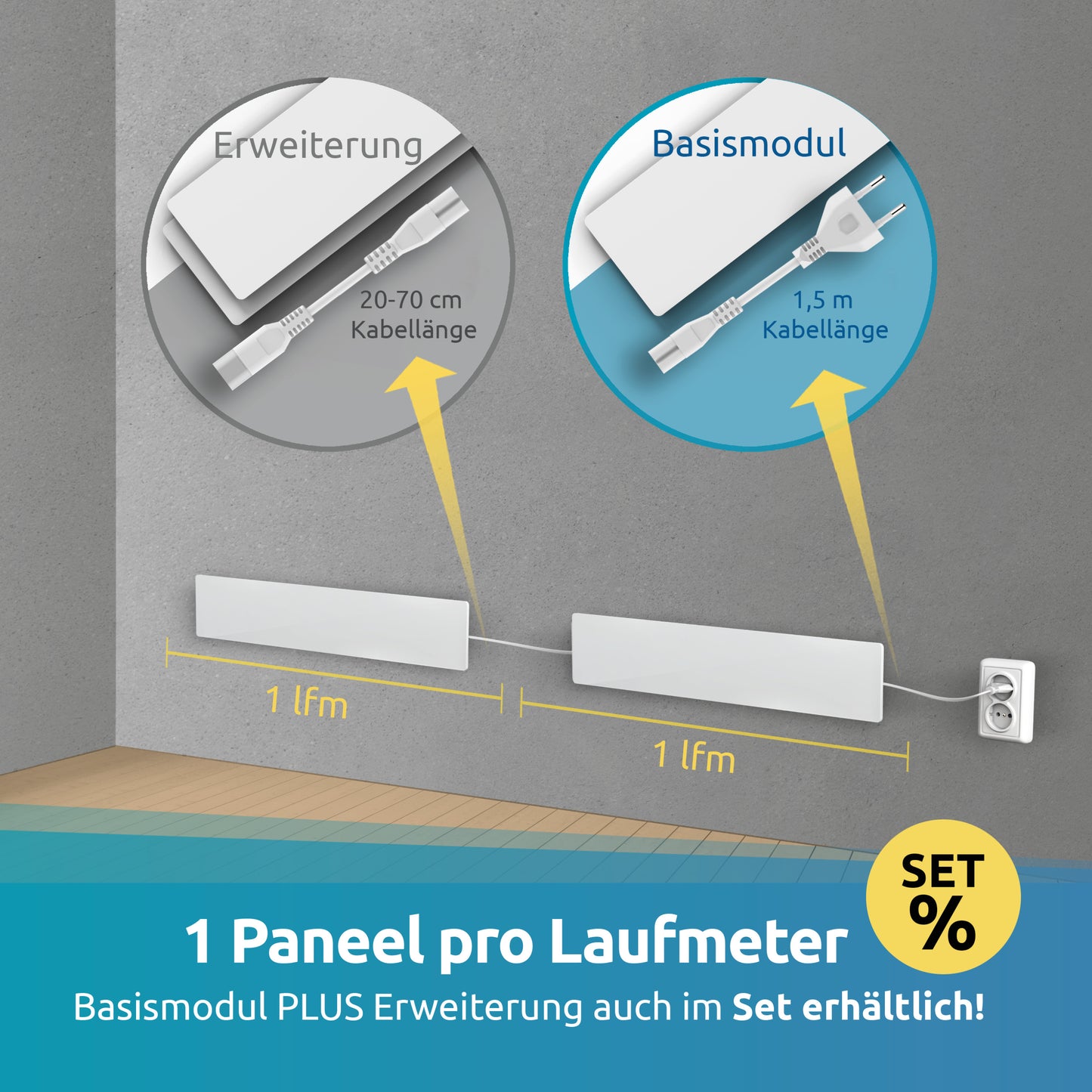 Schimmel-DRY Basismodul
